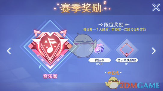 百亿私募一季度加仓科技与医药板块